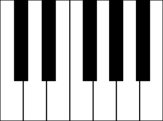 Muscical Octave